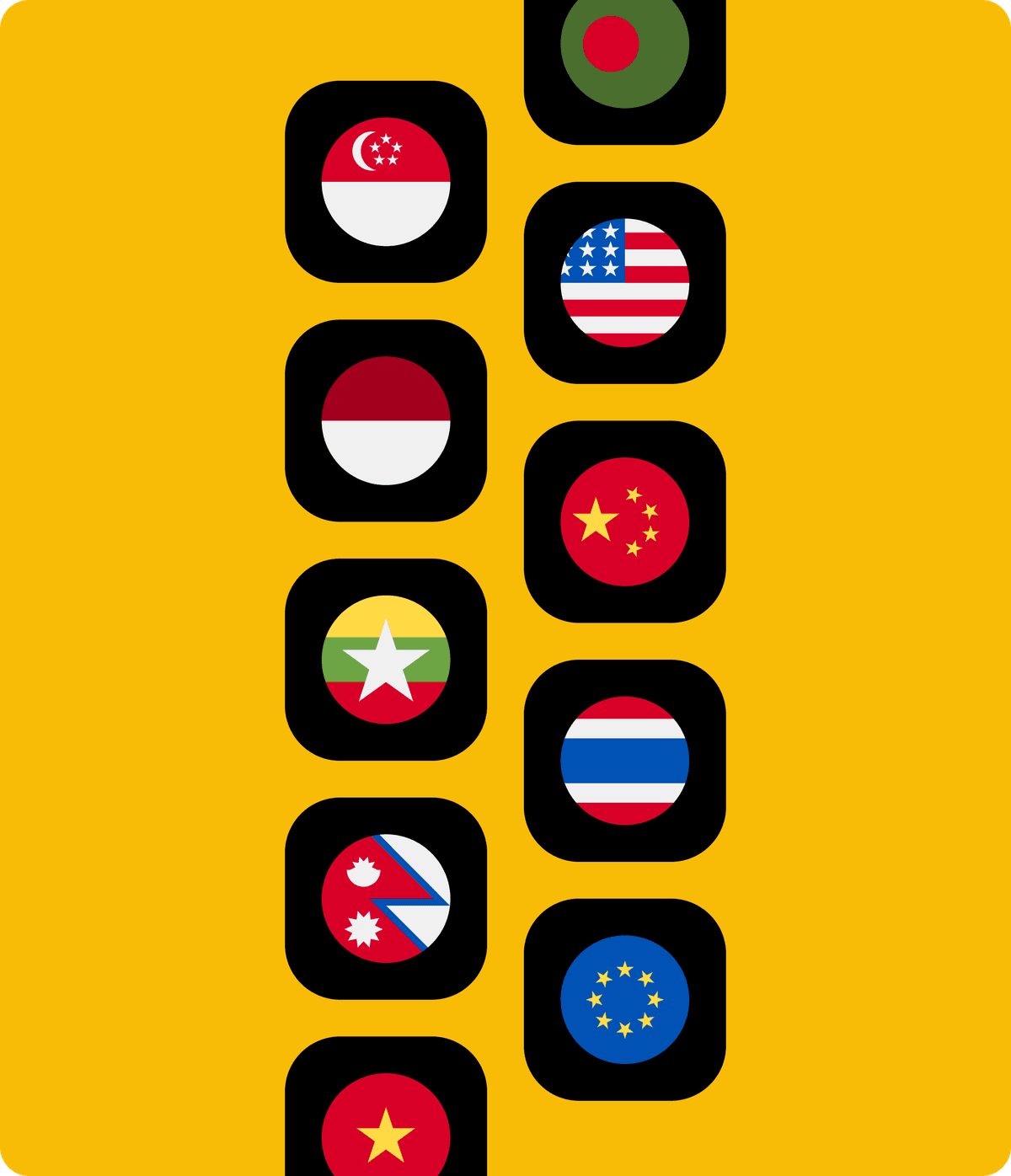 Corporate FX rates — supported countries